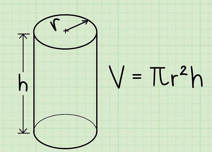 cong thuc tinh the tich hình trụ