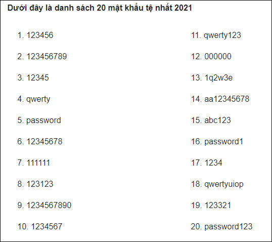 World Password Day 1