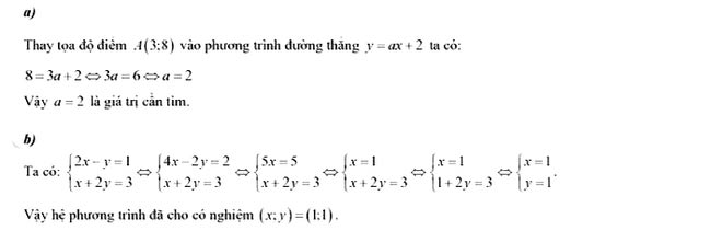 Toan Ha Tinh 2