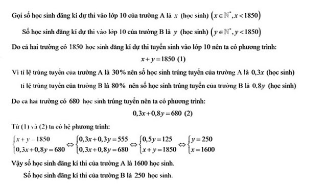 Toan Kon Tum 4