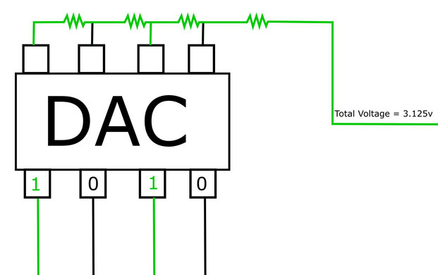 am thanh 16 bit 24 bit va 32 bit 1