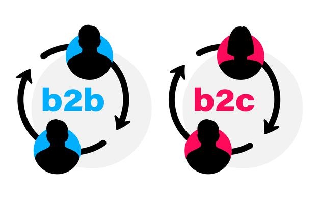 b2b b2c flat vector icon successful business business sales business client marketing successful collaboration partnership concept b2b b2c sales method 435184 664