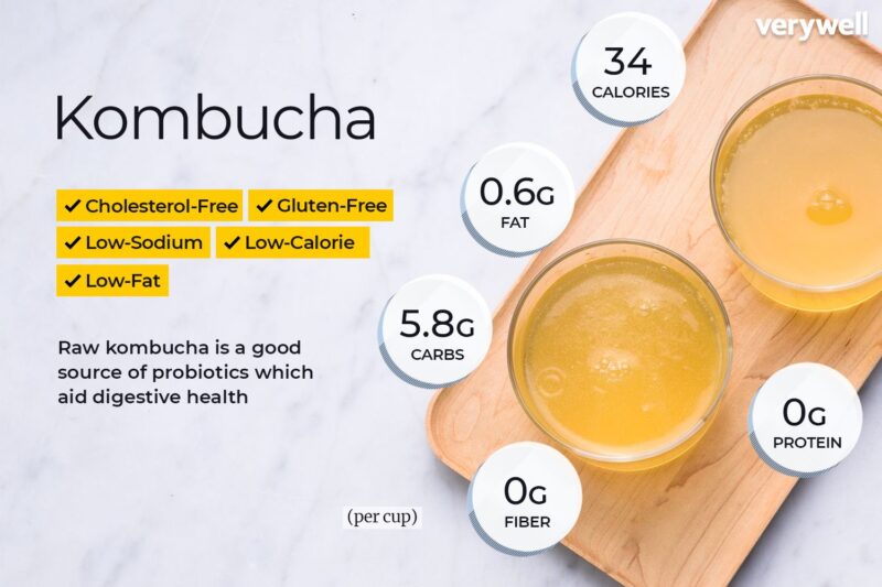 chat dinh duong co trong kombucha